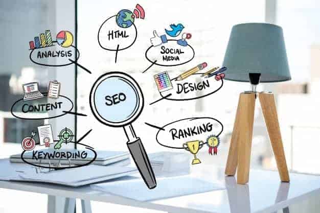 Vergrootglas met SEO en de zaken die je nodig hebt om deze te verbeteren zoals content, keywords, organische ranking, sociale media, analytics